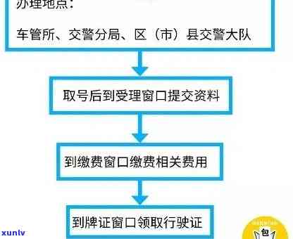 深圳驾照逾期未换证怎么办，怎样解决深圳驾照逾期未换证的情况？