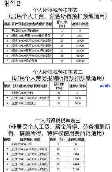 深圳度所得税逾期计算  及利息规定