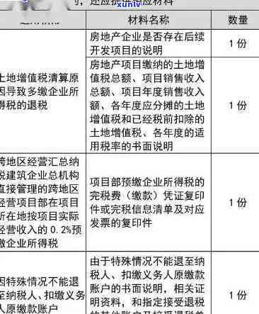 深圳个人所得税逾期申报需要去哪里申报，深圳个人所得税逾期申报指南：去哪里办理？