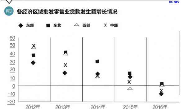 58好借逾期2小时-58好借逾期2小时上吗