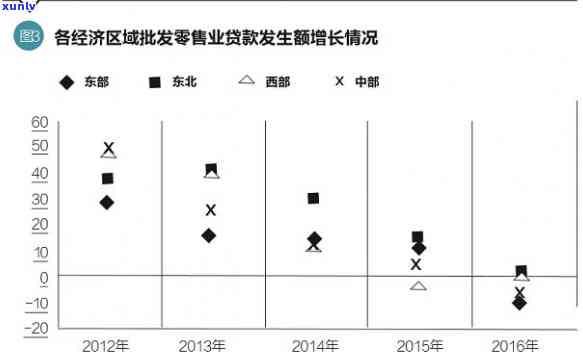 58好借逾期2小时-58好借逾期2小时上吗