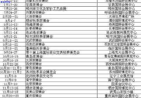 上海国际茶叶展览会时间表一览，最新展览信息及图片全收录