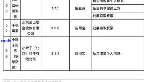 58好借逾期半个月，真会走法诉上门吗？逾期结果严重！