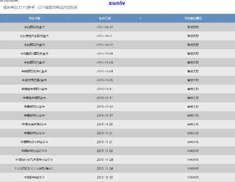 中信不存在秒拒会通过吗？申请进度及出结果时间解析