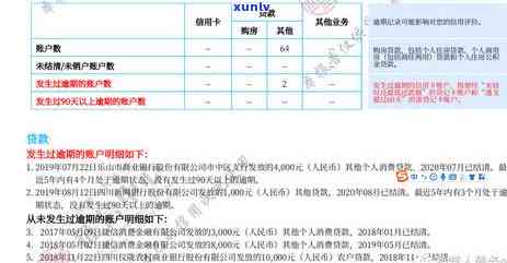 中信银行逾期多少天会上，中信银行逾期多久会记录在个人信用报告中？