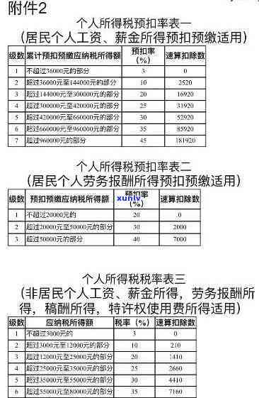 深圳个税逾期申报处罚标准，深圳个税逾期申报将面临何种处罚？标准解读