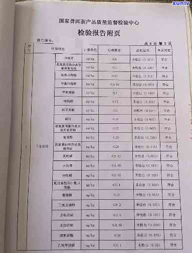 茶叶化验主要查什么指标，揭示茶叶品质：化验中的关键指标解析