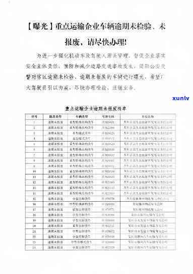 深圳逾期未年检名单-深圳逾期未年检名单公示