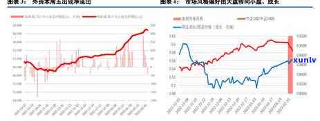 中信信用随借金逾期-中信信用随借金逾期怎么办