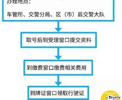 异地驾驶证逾期半年能在深圳换证吗，怎样在深圳更换逾期半年的异地驾驶证？