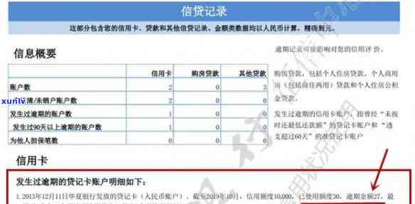 交通银行逾期多少费用会被起诉、上？逾期多久会产生费用？