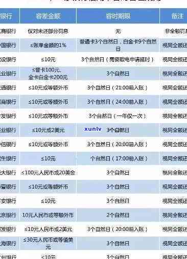 深圳开发商逾期兑付流程，详解深圳开发商逾期兑付流程：责任归属与解决办法