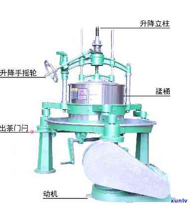 茶叶揉捻机工作原理详解：动态图与原理图全解析