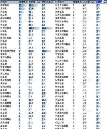 中信逾期核查支付宝账户，关键提醒：您的中信逾期可能作用支付宝账户，请及时核查并解决