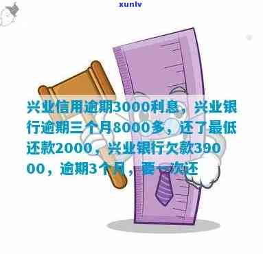 兴业银行：欠款39000逾期3个月，需一次性还清，能否协商还款？是不是可能被起诉？