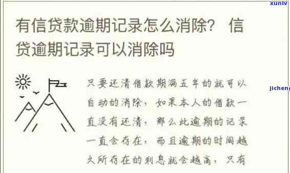 个人消费贷款逾期多久上？影响你信用记录的关键因素