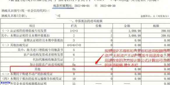 逾期申报增值税罚款多少，逾期申报增值税罚款标准是多少？