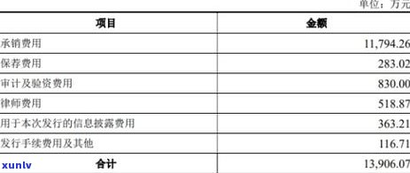 中信还进去瞬间降额了：起因与解决办法