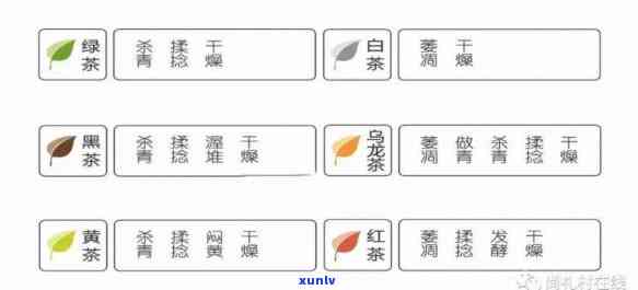 2021年信用卡逾期起诉门槛：了解逾期多久会被银行起诉