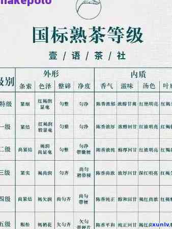 茶叶实行标准是什么？内容、起始时间全解析