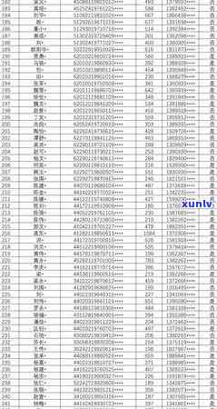 深圳逾期扣3分-深圳逾期扣3分罚款多少