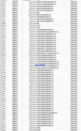 交通违法怎么算逾期-交通违法怎么算逾期了