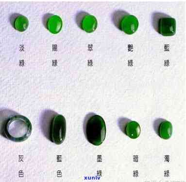 铬与翡翠的关系图：深入熟悉二者关联