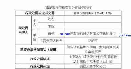 信用卡逾期后果严重，如何应对逾期上门？了解解决方案和应对策略！