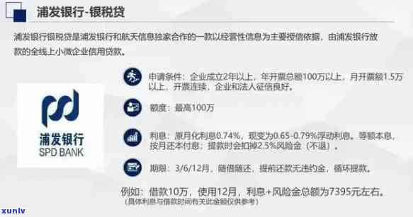 浦发消易贷到期后怎样续期及还款？详细流程解析