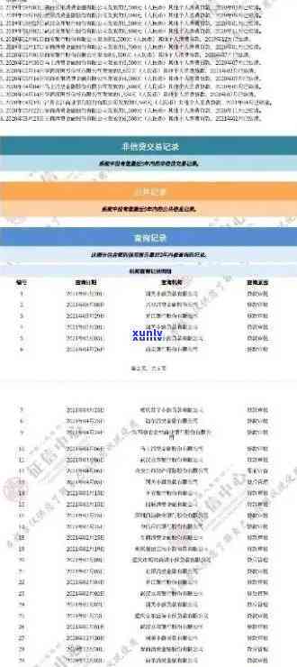 交通逾期还款刷出来有影响吗，交通逾期还款：刷出来会有何影响？