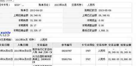 浦发万用金逾期一个月是不是就要全额还款，逾期一个月，浦发万用金需要全额还款吗？