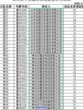 中银富登村镇银行逾期1天会怎样-中银富登村镇银行逾期1天会怎样处理