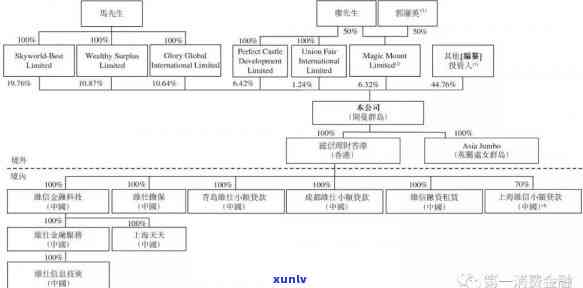 交通处罚逾期按几点几每天处罚，逾期未解决交通处罚将按日累计罚款，比例为X%