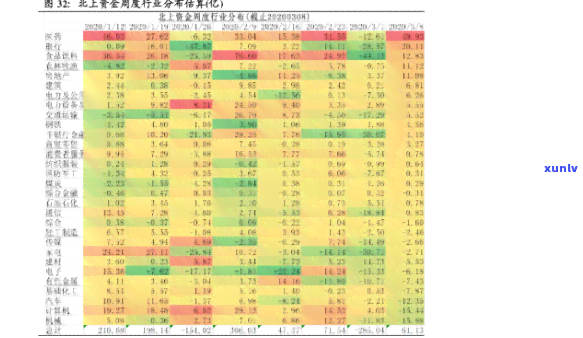 蓝路路通项链翡翠