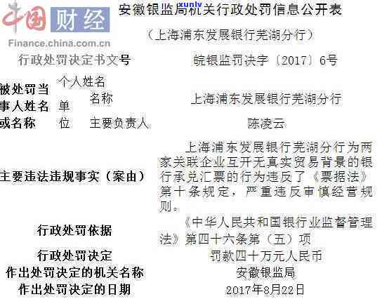 浦发逾期1天，小心逾期！浦发银行今日起对逾期1天的客户实施处罚