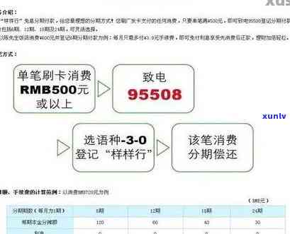 发样样行分期合法吗，探讨发样样行分期的合法性