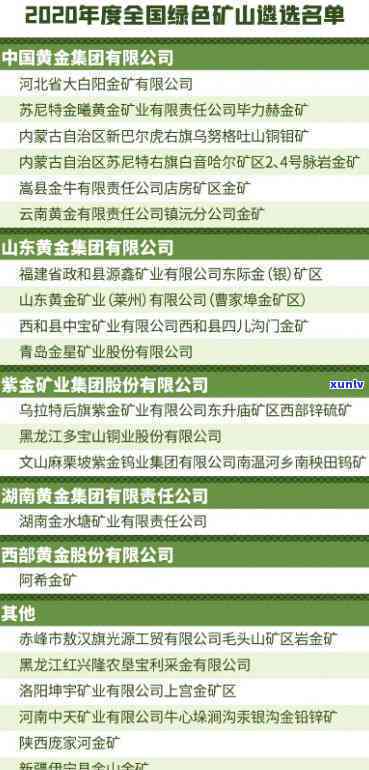 黑龙江金厂金矿：企业名单及详细信息