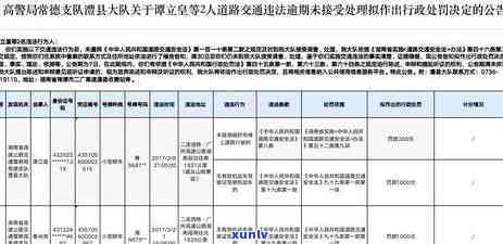 交通非现场逾期怎样处罚？去哪里解决？