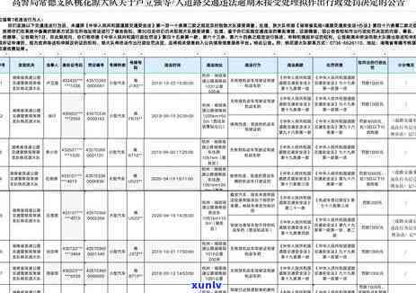 交通非现场逾期怎样处罚？去哪里解决？