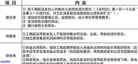 逾期：结果、处罚及作用全解析