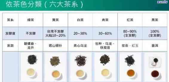 茶叶规格是什么意思啊，解密茶叶规格：你不知道的茶叶术语解析