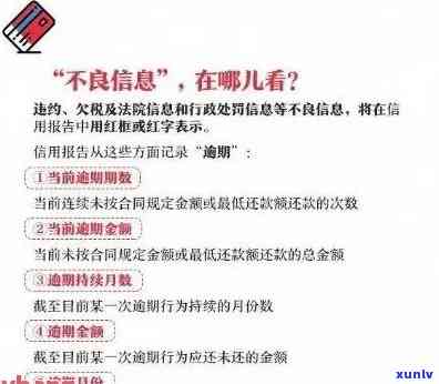 发银行逾期后短信-发银行逾期后短信通知