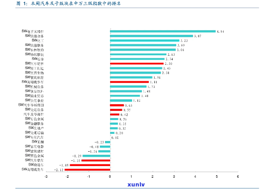 黑龙江玛瑙玉石价格表：最新行情与图片全览