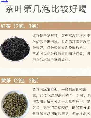 茶叶几泡是什么意思-一般茶叶几泡