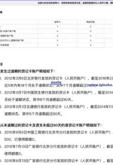 发银行怎么查逾期信息，怎样查询发银行的逾期信息？