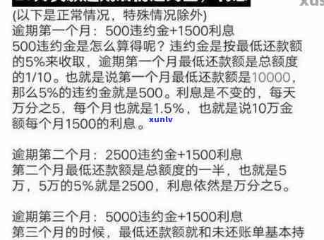 发银行逾期10天了今天让我必须把更低还上，发银行：逾期10天，请求立即偿还更低金额