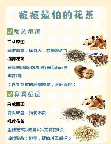 脸上长痘痘可以喝茶吗，喝什么茶能有效改善脸上痘痘问题？