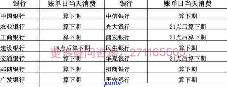 信用卡逾期问题解决手册：合法合规避免上门及门上贴纸困扰