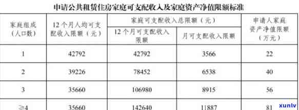 人防易地建设费逾期怎样计算及缓交解决