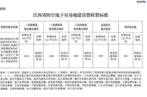 大益普洱茶多少钱一盒：大益普洱茶各类型价格解析